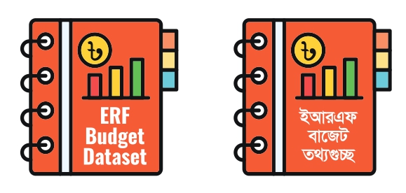 erf-budget-menu
